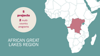 Infographic on our projects in East and Central Africa in 2023.