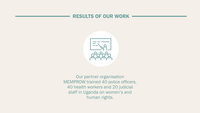 Infographics showing results of our work in East and Central Africa in 2023.