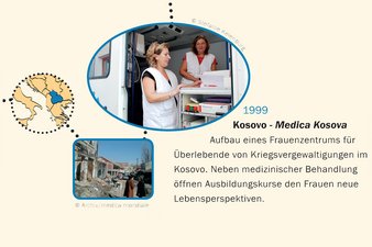 1999: Kosovo – Medica Kosova. Copyright Foto: Stefanie Keienburg