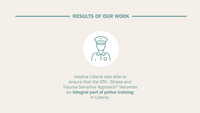 Infographics showing results of medica mondiale's work in Liberia in 2023.