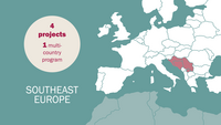 Infographic on our projects in Southeastern Europe in 2023.