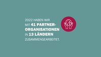 Infografik: 41 Partnerorganisationen in 13 Ländern